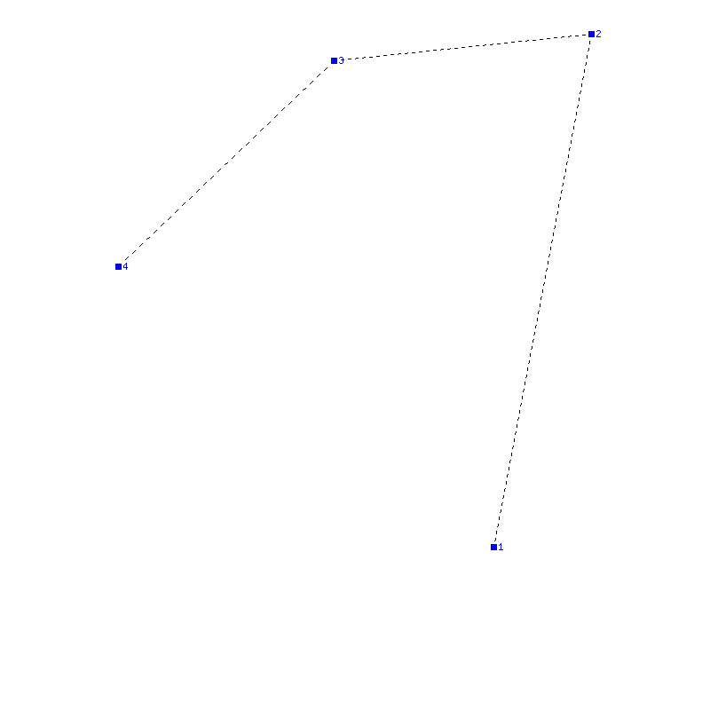 Flugauswertung